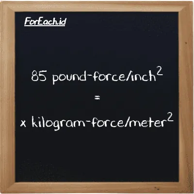 Example pound-force/inch<sup>2</sup> to kilogram-force/meter<sup>2</sup> conversion (85 lbf/in<sup>2</sup> to kgf/m<sup>2</sup>)